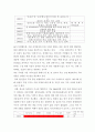 독도침탈 야욕과 일본의 군비정책 8페이지