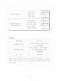 프로그램 9페이지
