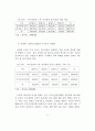 노인주택정책의현황과방안 12페이지