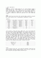 스위스의 문화와 관광 2페이지