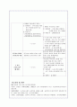 영유아 보육법의 제정취지와 내용 및 개정취지에 대해 15페이지