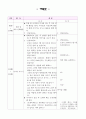 유아 일일교육계획안 1페이지