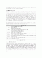 내 손안의 TV DMB 4페이지