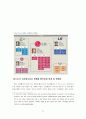 LG ( GS) 계열분리 과정, 성과, 발전 19페이지
