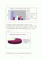 식품안전의날1 2페이지