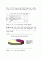 식품안전의날1 3페이지