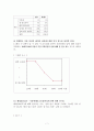 식품안전의날1 7페이지