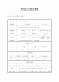 육거리 화재 2페이지
