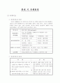 육거리 화재 5페이지