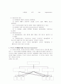 호텔기업의 조직유형과 부문별 업무 범위(롯데호텔, 워커힐호텔) 4페이지