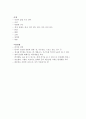 폐렴, 천식, 장염, 패혈증, 세기관지염, 급성 위장염에 대한 문헌고찰 6페이지