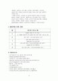 초음파 센서를 이용한 차간 제어 시스템 41페이지