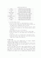 흡연, 음주, 마약과 구강건강 7페이지