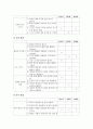 아동 발달 특성 관찰 4페이지