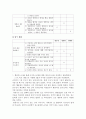 아동 발달 특성 관찰 5페이지