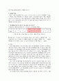 자기행동계약프로그램-나의 문제 행동에 대한 자가치료 보고서 3페이지