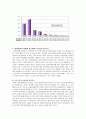 실업급여에 대한 고찰 9페이지