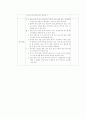 소그룹활동계획안 6페이지