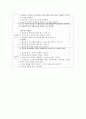 소그룹활동계획안 10페이지