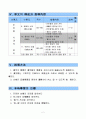 한문 학습 지도안 천재교육 10. 참다운 우정(知音) 2페이지