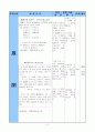 한문 학습 지도안 천재교육 10. 참다운 우정(知音) 9페이지