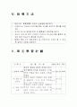 한문 학습지도안 천재교육 3. 성어의 이해 一字千金 3페이지