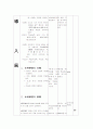 한문 학습지도안 천재교육 3. 성어의 이해 一字千金 6페이지