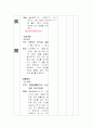 한문 학습지도안 천재교육 3. 성어의 이해 一字千金 10페이지