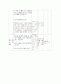 한문 학습지도안 천재교육 3. 성어의 이해 一字千金 17페이지