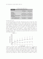 Traning with inspiratory pressure support in patients with severe COPD 5페이지