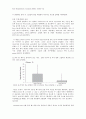 Traning with inspiratory pressure support in patients with severe COPD 6페이지