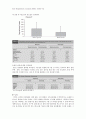 Traning with inspiratory pressure support in patients with severe COPD 7페이지