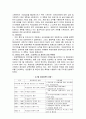 우리나라 입양서비스의 현황을 조사하고 문제점과 발전방향에 대하여 설명하시오 7페이지