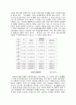 우리나라 입양서비스의 현황을 조사하고 문제점과 발전방향에 대하여 설명하시오 9페이지