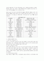 Laboratory (혈액학) 11페이지
