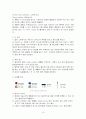 Laboratory (혈액학) 15페이지