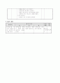 사회 수업지도안-3학년2학기 우리 고장의 전통문화 7페이지