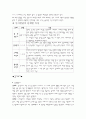 [피아제]생애,인지발달이론,유아교육사상 등. 6페이지