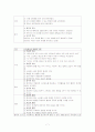 순환기내과케이스 7페이지