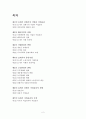 전환기의 직업윤리 [직업윤리] 2페이지