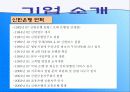 신한은행 - 조흥은행 합병 그 후 (A+ Report) 4페이지