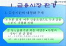 신한은행 - 조흥은행 합병 그 후 (A+ Report) 8페이지
