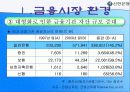 신한은행 - 조흥은행 합병 그 후 (A+ Report) 9페이지