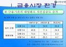 신한은행 - 조흥은행 합병 그 후 (A+ Report) 10페이지