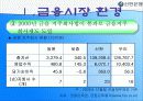 신한은행 - 조흥은행 합병 그 후 (A+ Report) 14페이지