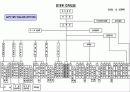 신한은행 - 조흥은행 합병 그 후 (A+ Report) 24페이지