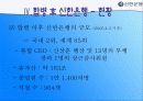 신한은행 - 조흥은행 합병 그 후 (A+ Report) 36페이지