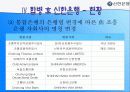 신한은행 - 조흥은행 합병 그 후 (A+ Report) 37페이지