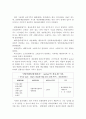 [조직경영]소방/방재 조직의 변화와 방향 6페이지