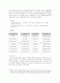 [조직경영]소방/방재 조직의 변화와 방향 13페이지